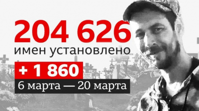 Исторический фуршет: когда Красная площадь стала гастрономической сценой